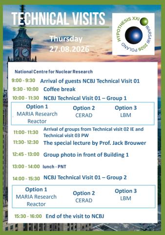 NCBJ Visit – Thursday, 27 August 2026